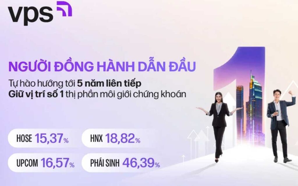 Công ty chứng khoán VPS lừa đảo Không