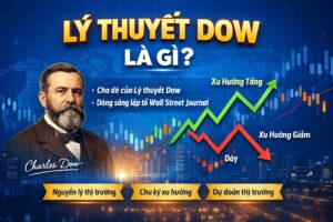 Read more about the article Kiến Thức Về Lý Thuyết Dow: Cơ Sở Của Phân Tích Kỹ Thuật Chứng Khoán