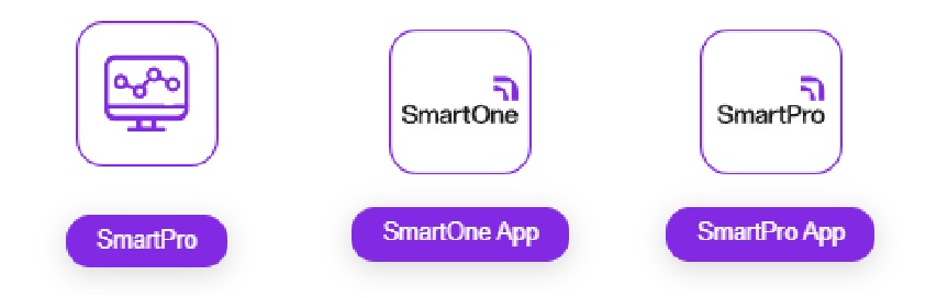 VPS SmartOne co uy tin khong