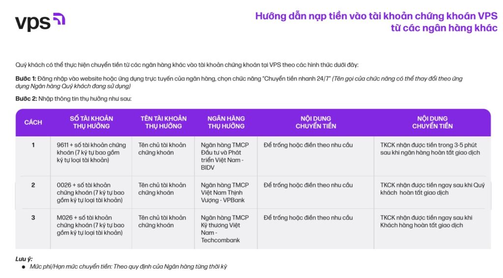 cách nạp tiền vào tài khoản chứng khoán vps
